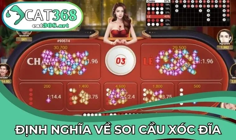 Định nghĩa về soi cầu Xóc Đĩa CAT368